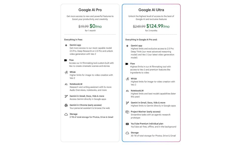 AI Ultra1