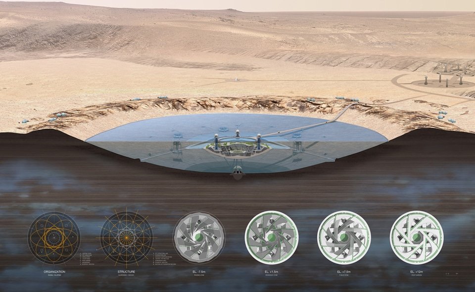 Mars Hydrosphere1