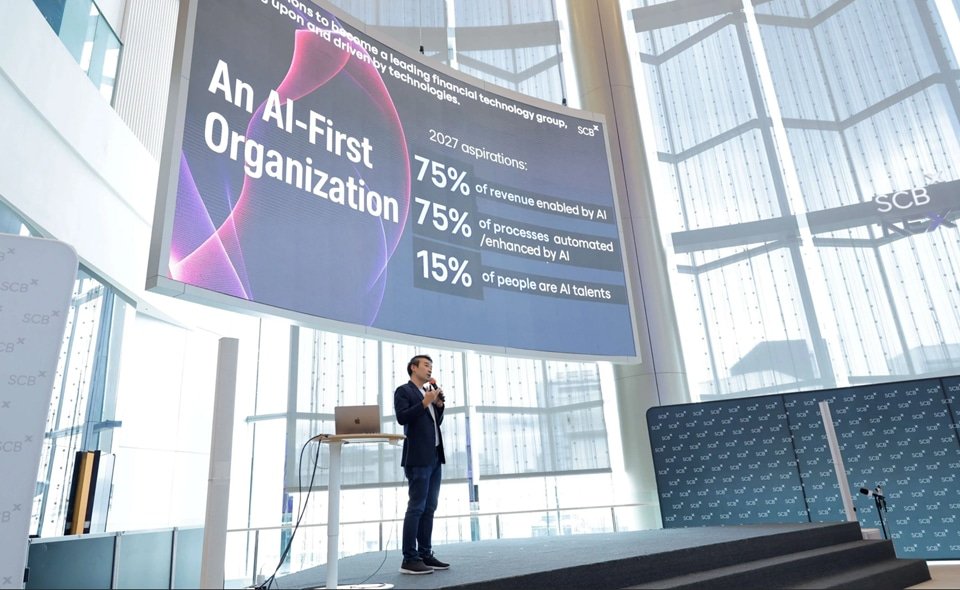 AI-first Organization