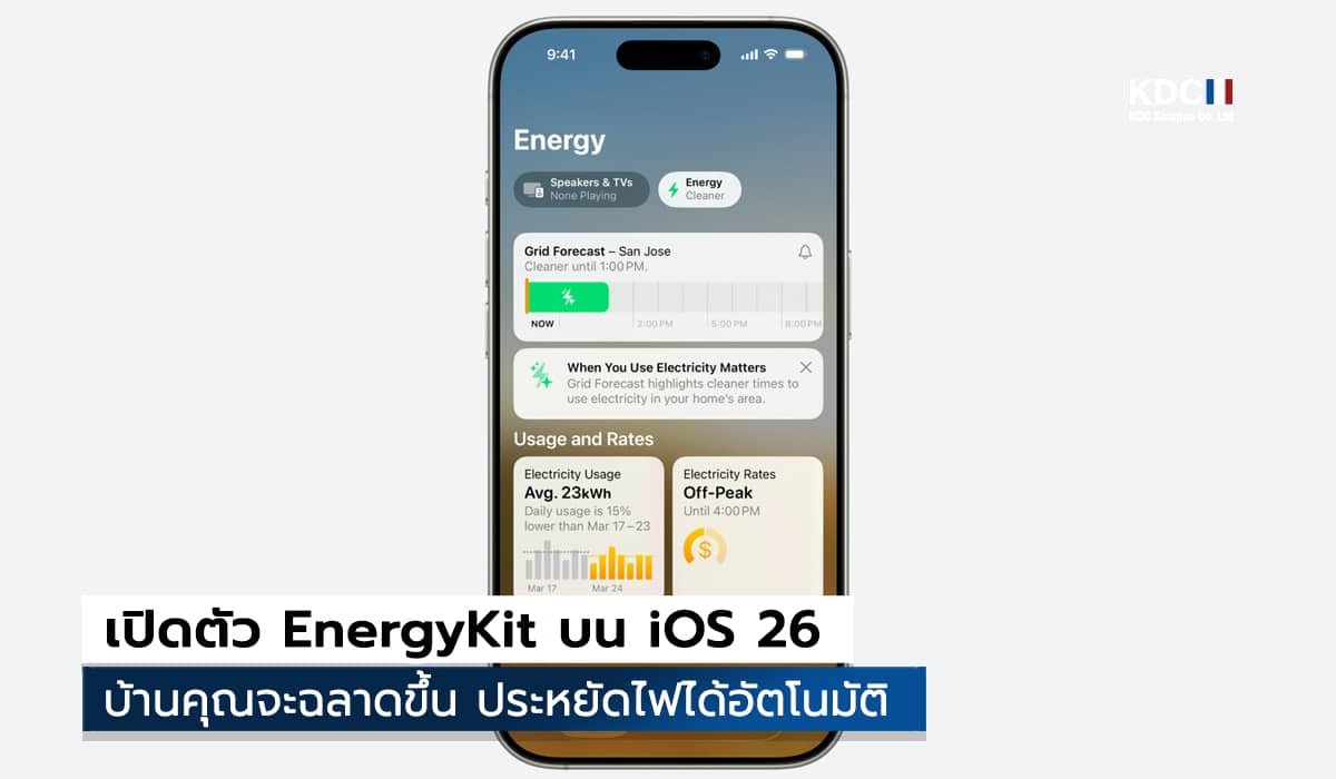 EnergyKit