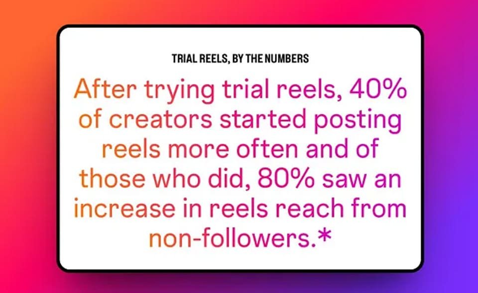 Trial Reels2