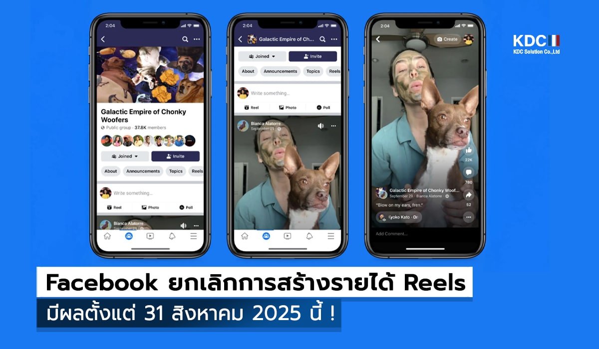 Facebook (Fb)