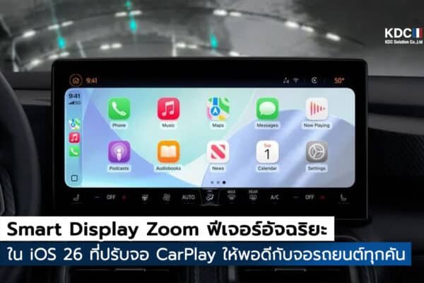 Smart Display Zoom