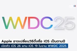 WWDC 2025