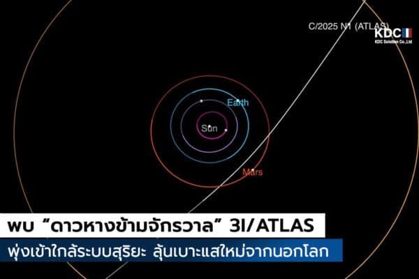 3I/ATLAS