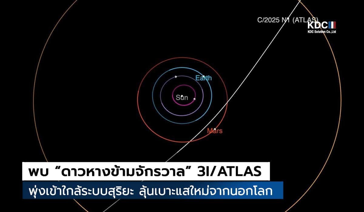 3I/ATLAS