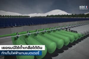 AirBattery