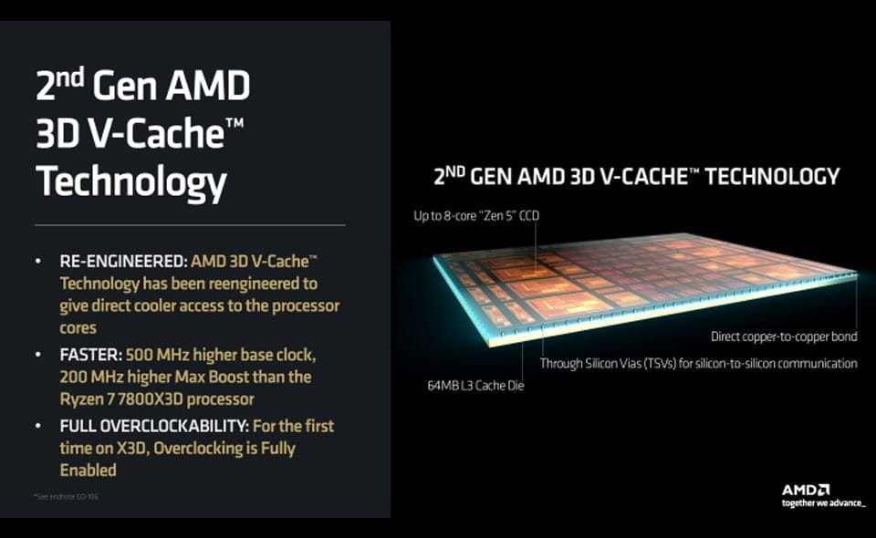 Intel Nova Lake
