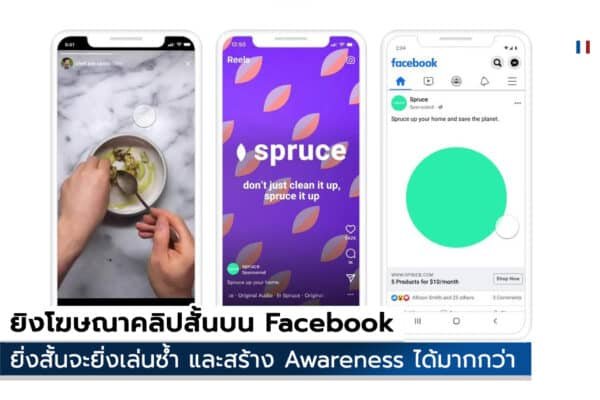 Short Video Ads