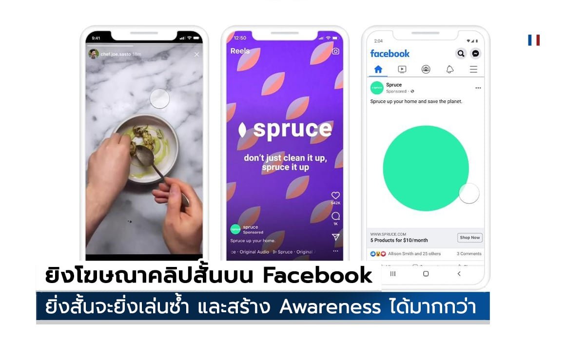 Short Video Ads