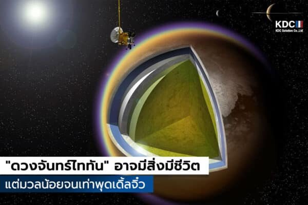 Titan (moon)