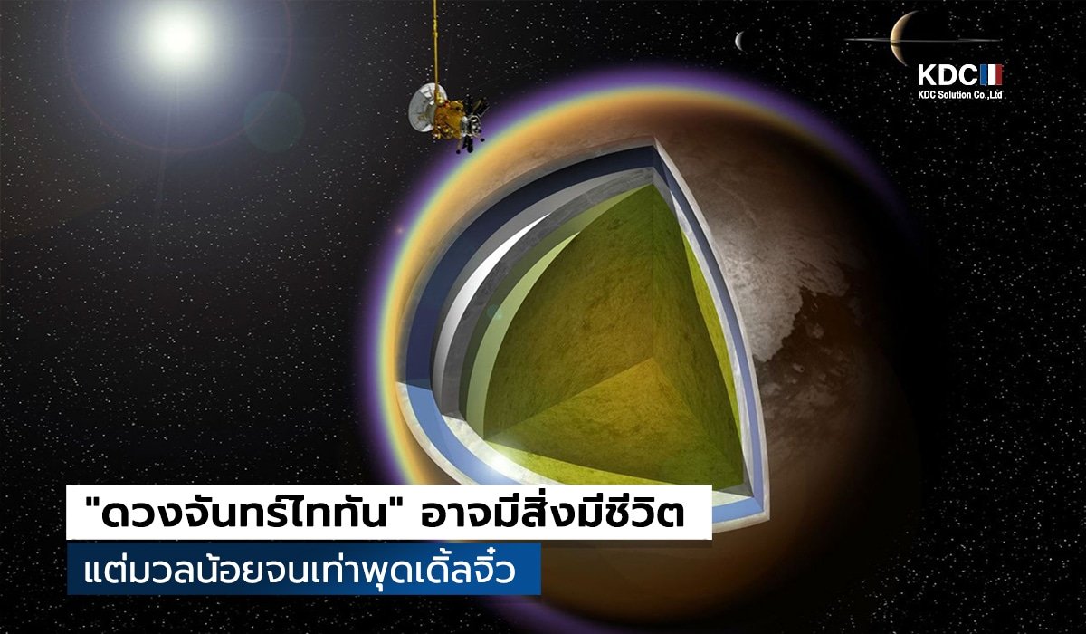 Titan (moon)