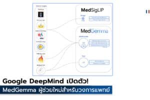 Google DeepMind