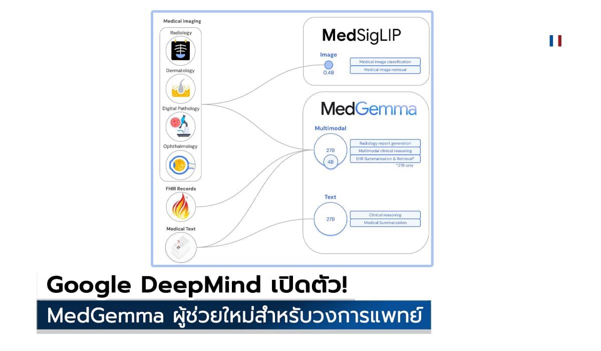 Google DeepMind