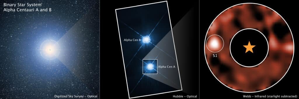 1 MAIN Alpha Cen comparison
