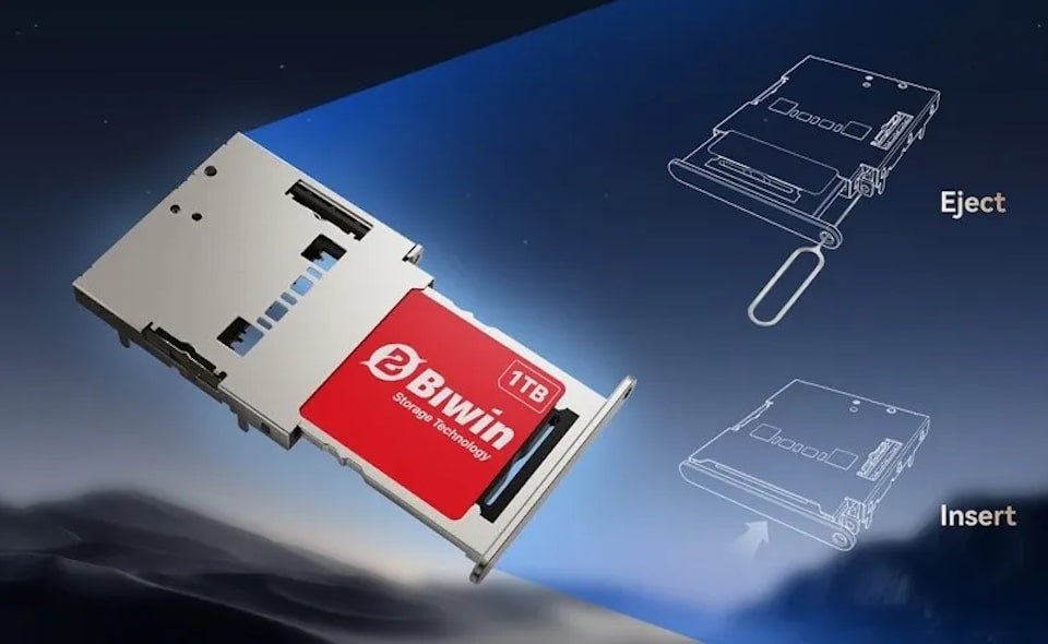 Mini SSD2