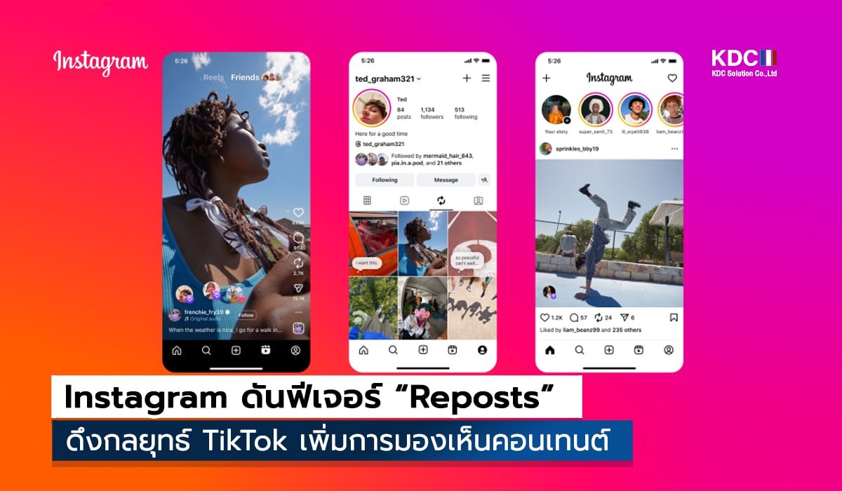 Reposts