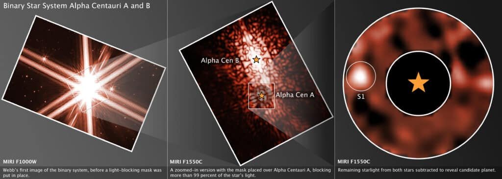 ใช้เทคนิค "โคโรนากราฟ" (Coronagraph)