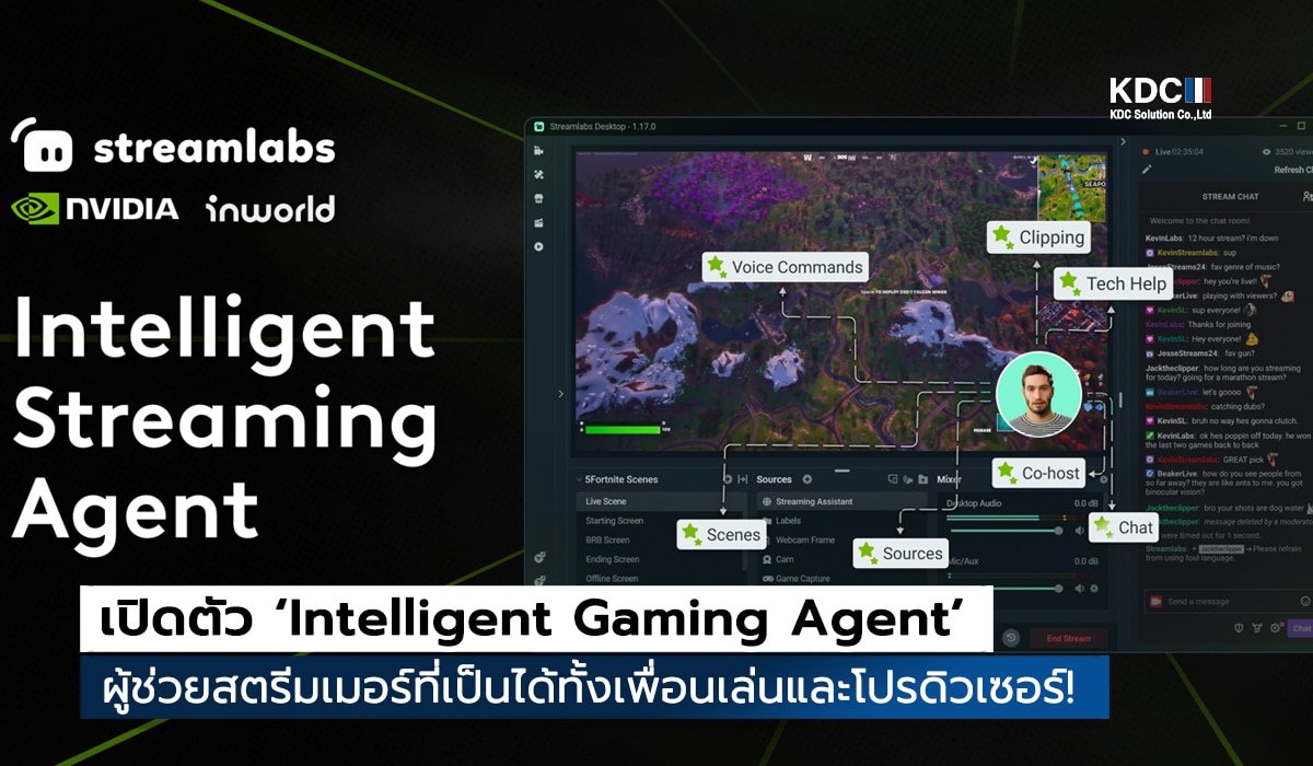Intelligent Gaming Agent
