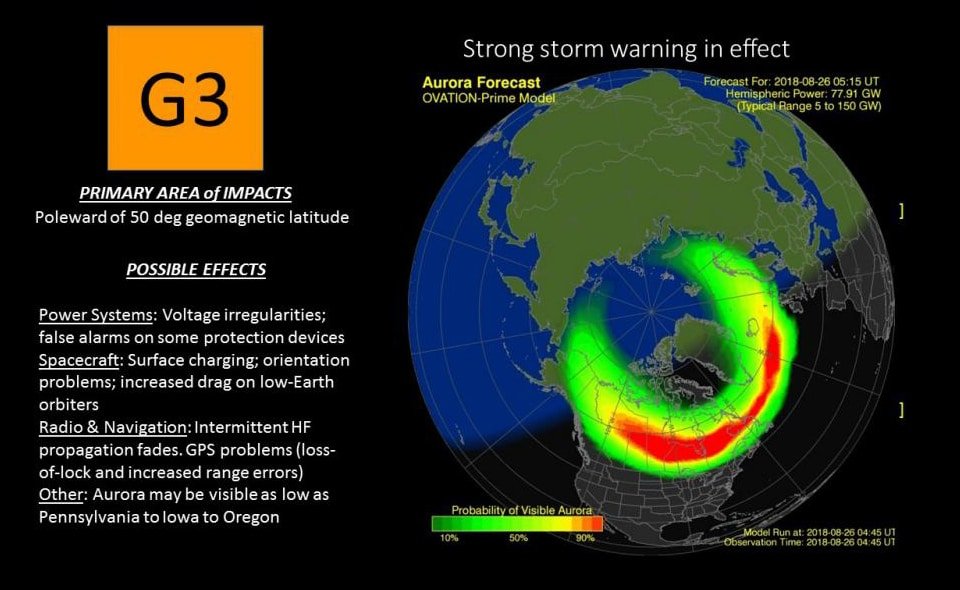 NOAA เตือนโลก