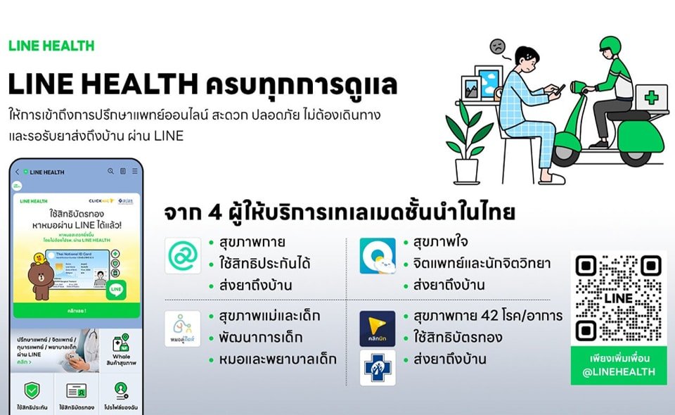 ขนาดรูปเรื่อง web 12