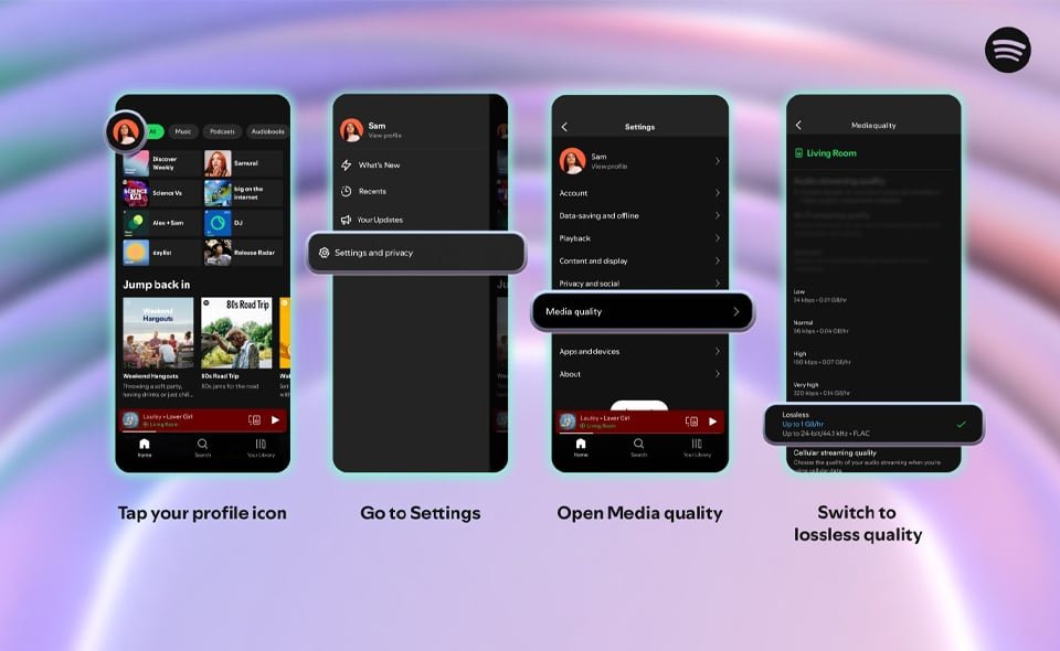 ขนาดรูปเรื่อง web 18.1