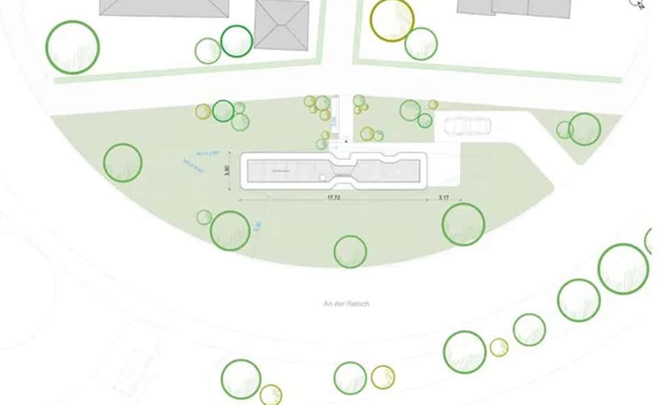 ขนาดรูปเรื่อง web 17.2.2