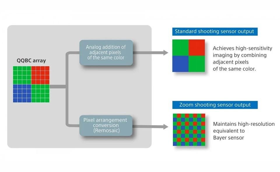 ขนาดรูปเรื่อง web 28.1.2