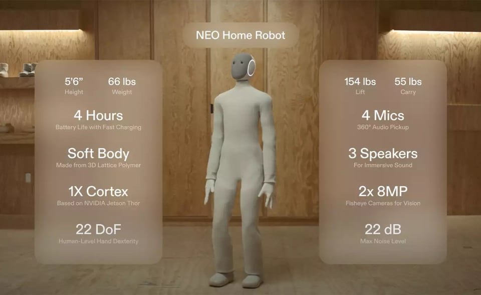 ขนาดรูปเรื่อง web 5.2.2