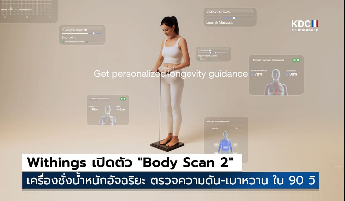 Body Scan 2