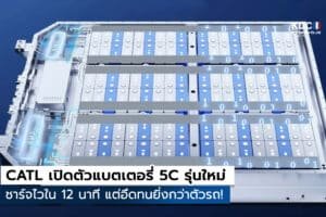 แบตเตอรี่ 5C