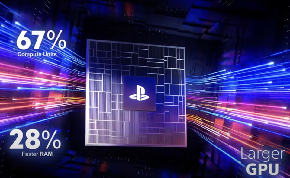Sony ประกาศขึ้นราคา PS5