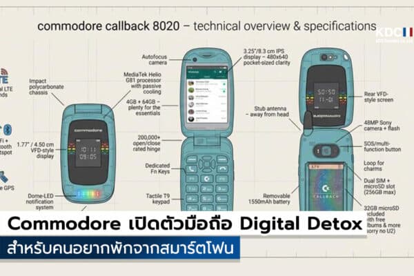 Commodore Callback 8020
