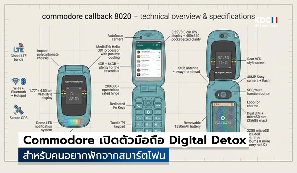 Commodore Callback 8020