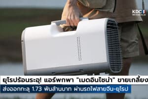 Portable Air Conditioner