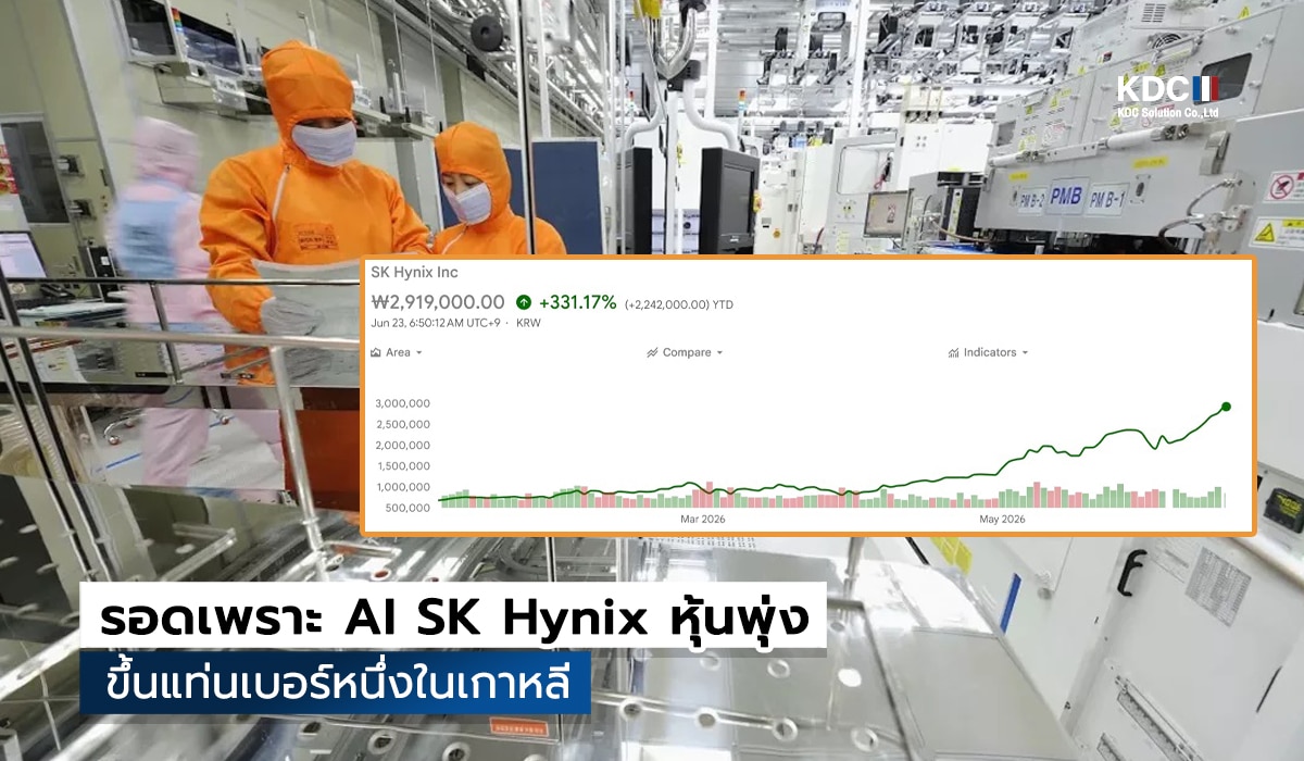 SK Hynix