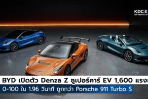 BYD Denza Z