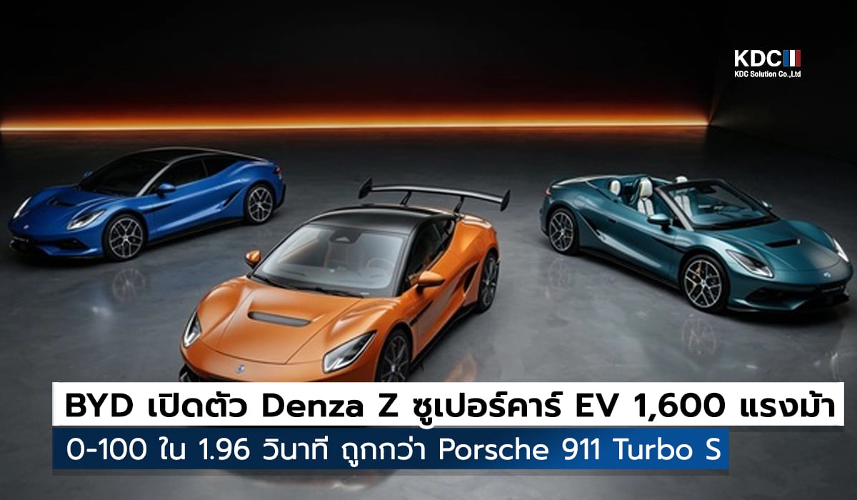 BYD Denza Z