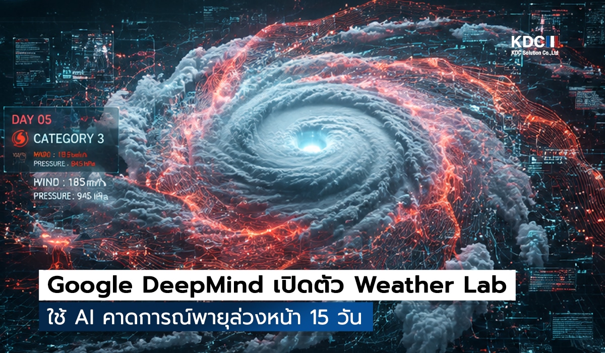 Weather Lab