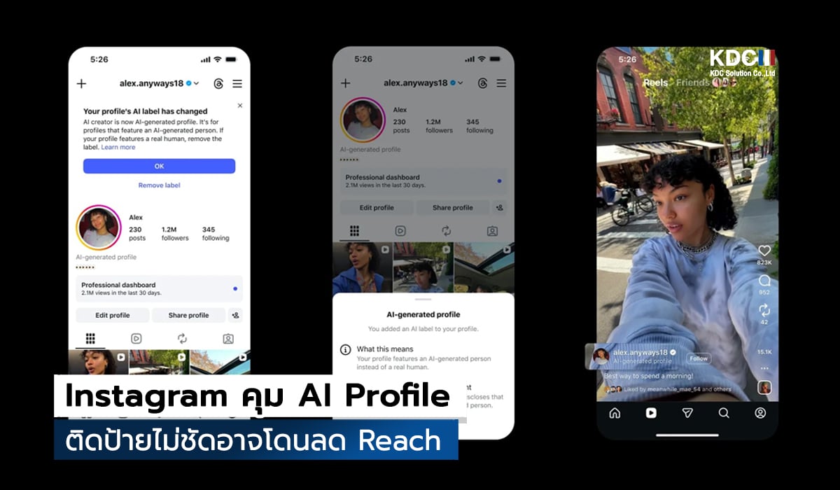 AI-Generated Profile