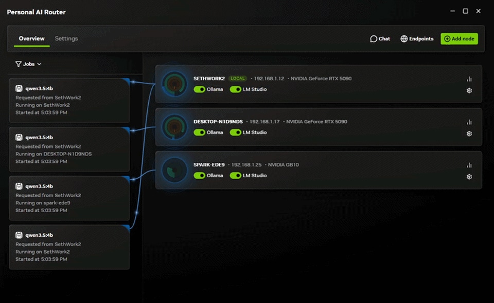 เปิดตัว Personal AI Router